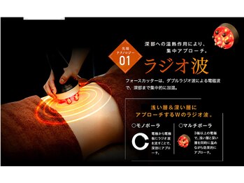 ボディアーキ 中野店(BODY ARCHI)/ラジオ派　インディバ