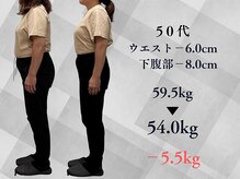 みくる整骨院 美容整体 &nbsp;清須/ダイエット/痩身/肩こり/整体