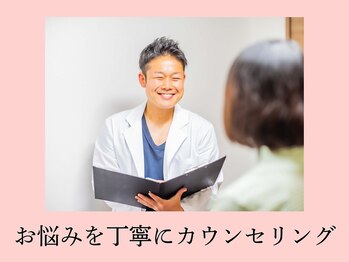頭スッキリ整体サロン 伏見店/検査