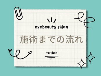 ベリーラッシュ 福岡天神店(VeryLash)/施術までの流れ