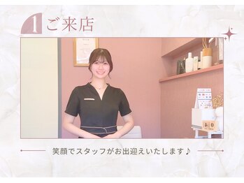 リラパドマ 千葉店(Rela Padma)/ご来店