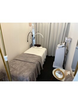 お肌をきれいにしたい