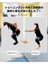 ウェルビ(wellbe)/膝が痛い40代バレーボーラー