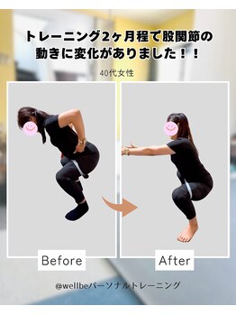 ウェルビ(wellbe)/膝が痛い40代バレーボーラー