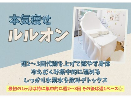 ヨサパーク スーパーマン 浦安東口店(YOSA PARK Superman)の写真