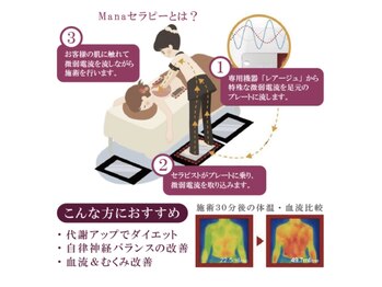 ビマナ 海浜幕張店 夢の樹(NU美Mana)/Manaセラピー