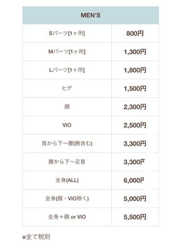エムズスタイル ネイルバー(M's Style NAIL BAR)/パーツ別シェービング料金表