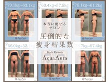 ボディエステティック アクアオーラ 高岡店の雰囲気（都度払い、回数券を選べます。ローンや長期契約なし）