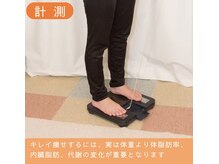 ヨサパーク 相模原中央店(YOSA PARK)/お着替え、計測