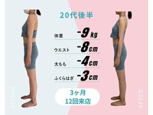 ピラティストトヤセ 三軒茶屋店/整体×姿勢矯正ダイエット◎