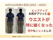 ピーチ(Peach)/続けることでさらに細く！