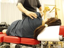 はたらくからだ研究所/姿勢整体