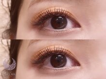 ダブルフラット