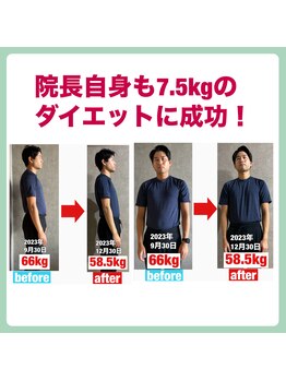 ヤセルボディトヨハシ(YASERU BODY TOYOHASHI)/僕自身も痩せた効果実証済の方法