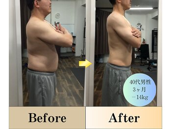 ニコ 千葉店(NICO)/痩身×パーソナルで大変身！