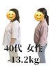 《痩せたいならコレ》美容整体120分【痩身美容整体×EMS】