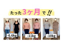 きずな整骨院の雰囲気（運動、食事制限なしで、3ヶ月平均マイナス８ｋｇを叶える！！）
