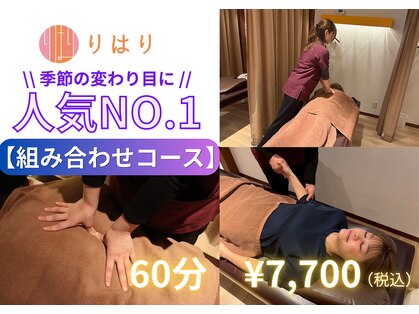 りはりの写真