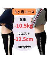 すばる整体院 小牧/ダイエット/産後骨盤矯正/小牧