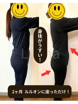 ヨサパーク ルアナ 高島店(YOSA PARK Luana)/2ヶ月間ルルオンに座っただけ！