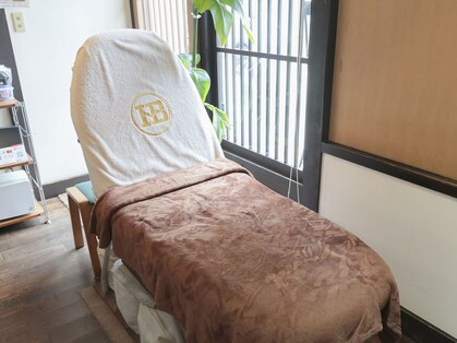 BENESU烏丸御池店の写真