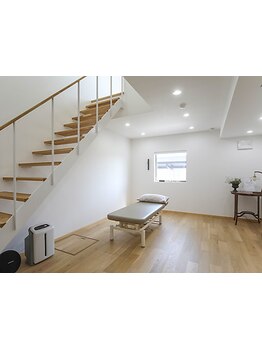 腰のつらさを改善したい