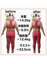 おいけ美容整体院 太田藪塚院/本格ダイエット