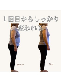 リマ(LIMA)/before→after