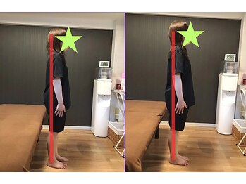 マクシル 札幌店 puls1(MAXIL)/姿勢を何とかしたいPart1