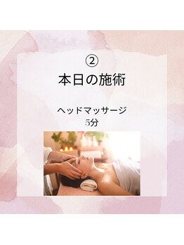 リローゼ(Re.ROSE)/この時ももちろん放置無し