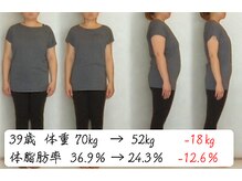 躰 工房 各務原店