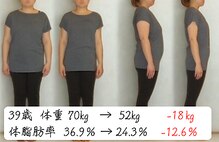 躰 工房 各務原店