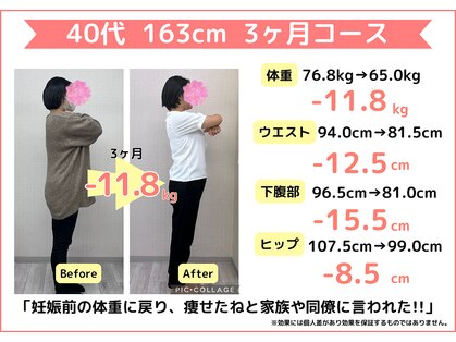 高砂駅前わくわく整骨院の写真