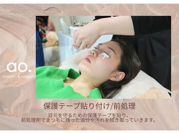 アオ 池尻大橋(ao.)/～保護テープ貼り付け/前処理～