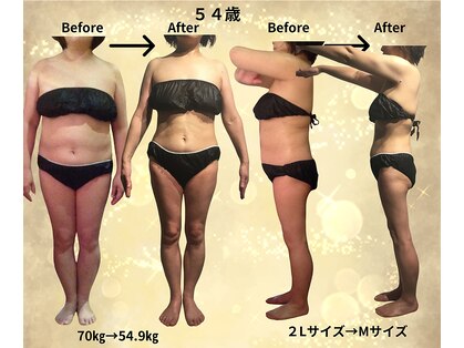 サンテボーテ(Sante Beaute)の写真