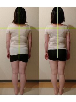 クーラクー(Coeur a Coeur)/歪みを改善してめぐるお身体へ♪