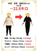 わかば整骨院/