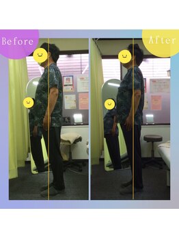 アミーゴ整体院/ビフォーアフター