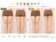 イトウサロン(ITO SALON)の写真/【セル/冷えに悩む】下半身ラジオ波＆セル吸い上げマシン60分