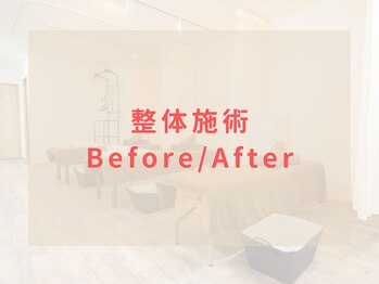東林間整骨院/整体のビフォーアフター