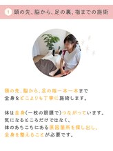 リュシオル(Luciole)/