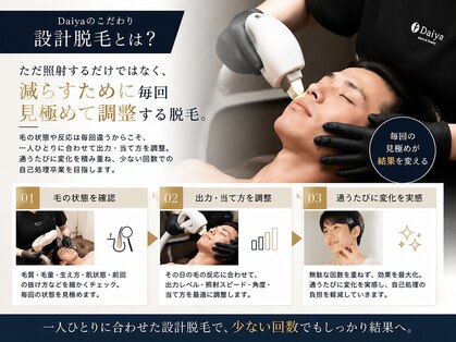 ダイヤ 名古屋中川区店(Daiya)の写真