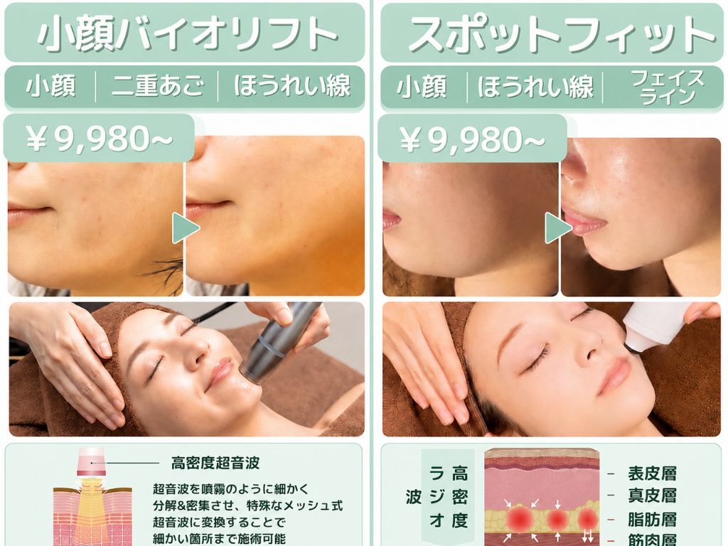 ルディラ 立川店｜ホットペッパービューティー
