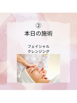 リローゼ(Re.ROSE)/準備が整い、いざお顔へ