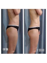 アクア(AQUA)/骨格デザイン