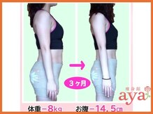 痩身館アヤ(aya)/耳つぼダイエット【富山/痩身】