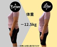 ラフ