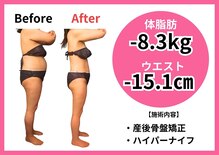 ミチ 整体サロン(michi)