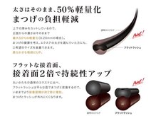 アイミー 守山店(ime)/フラットラッシュのPOINT☆