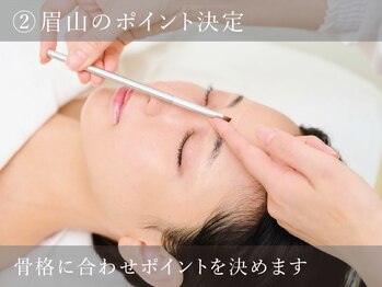 ビューティジーンプロフェッショナル 越谷レイクタウン店(BEAUTY GENE professional)/ポイント決定